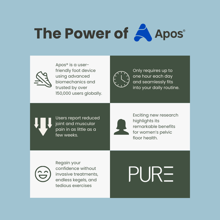 AposHealth Wearable Medical Device | PURE Spa UK