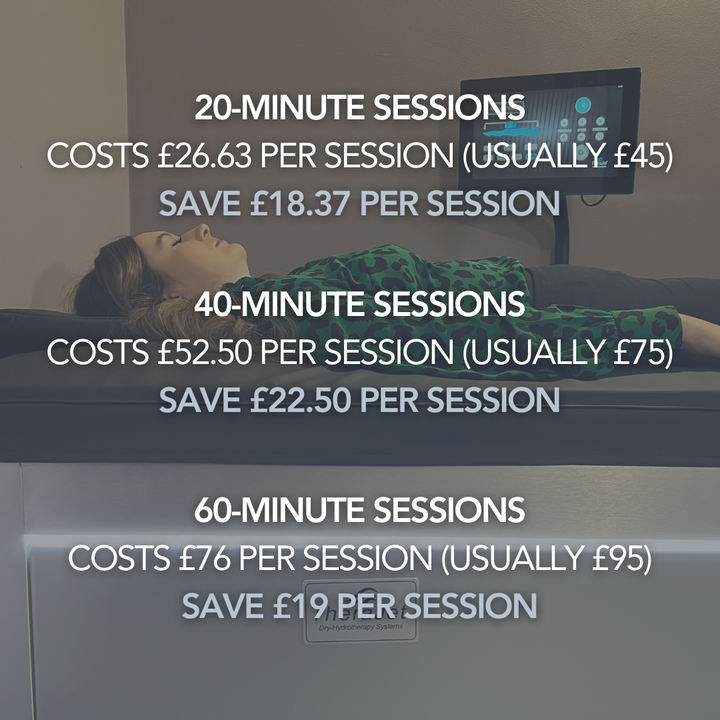 Therajet Dry Hydrotherapy Access Pass | PURE Spa & Beauty