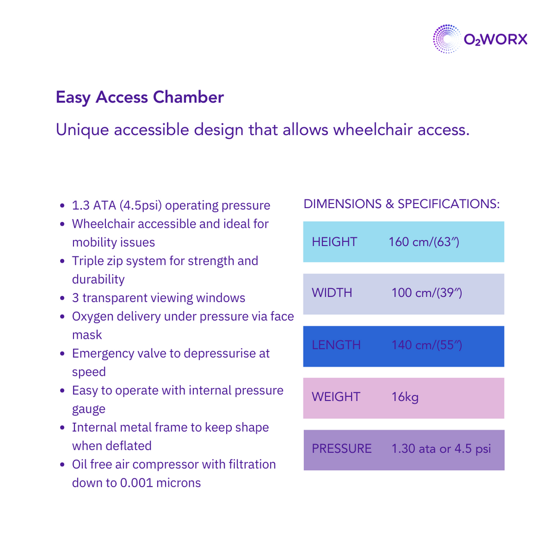 Hyperbaric Oxygen Chamber | PURE Spa & Beauty