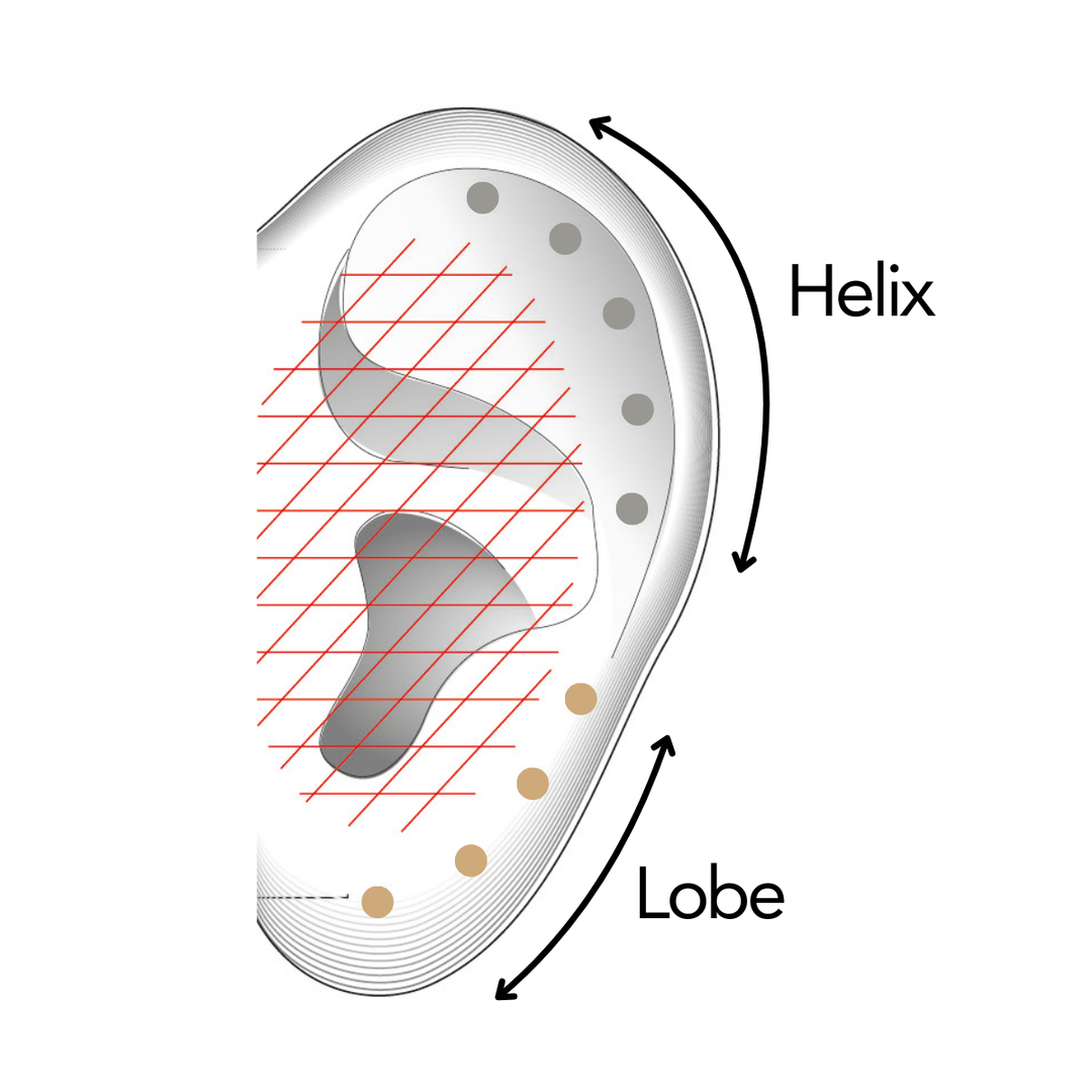 Ear Piercing - Medical Grade Stainless Steel / Titanium (Single) | PURE Spa & Beauty