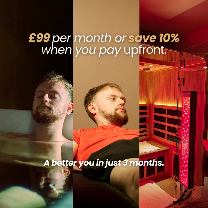 3-month Wellness Pass | PURE Spa UK