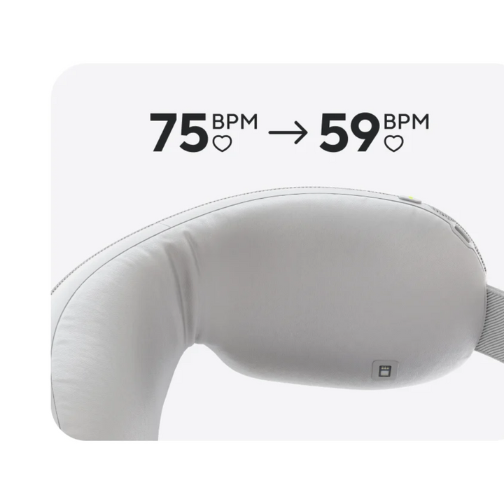 Add On: Therabody SmartGoggles - 20 minutes | PURE Spa & Beauty