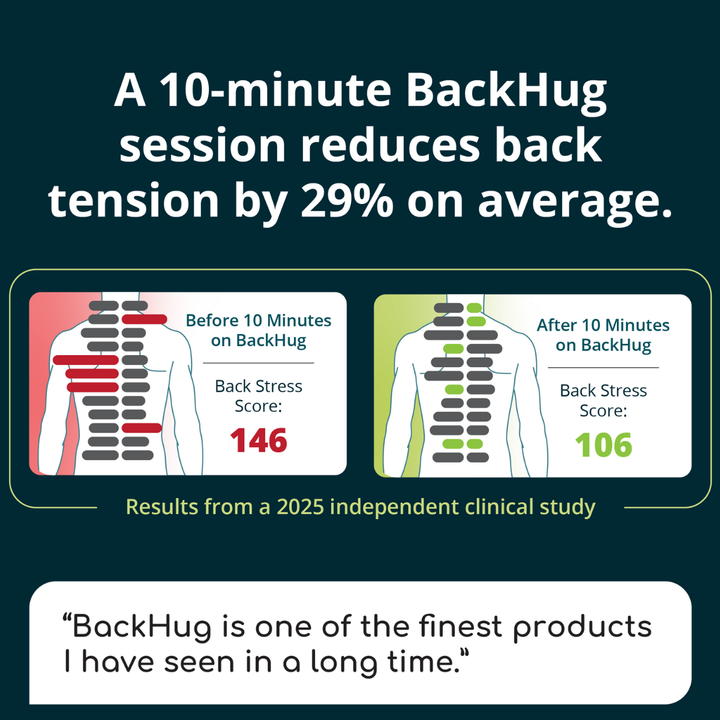 BackHug Robotic Back Therapy - 90 min session